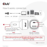 CLUB3D CAC-1922 oplader til mobil enhed Laptop Sort Cigart�nder Automatisk #5