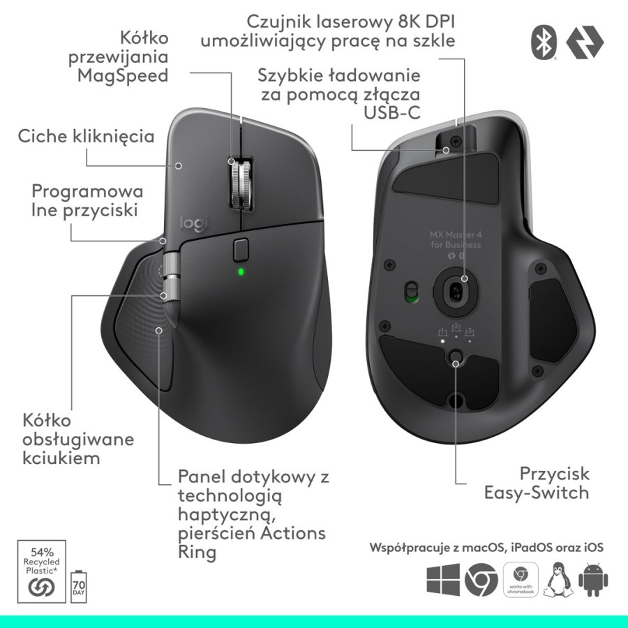 Logitech MX Master 4 for Business - Graphite #4
