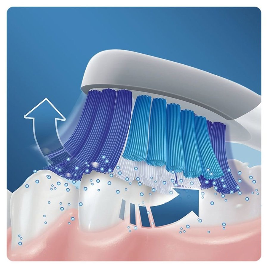 Oral-B Pulsonic Slim Luxe 4100 Voksen Sonisk tandbrste Roseguld #3