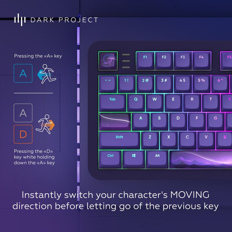Dark Project ALU87B Celestial, G3MS Voidstone Switch, UK/DE/AT/ES/IT/FI/NO/SE/DK tastatur Spil USB QWERTZ Dansk, Engelsk, Tysk, Italiensk, Nordisk, Norsk, Spansk, Svensk, UK engelsk Lilla #17