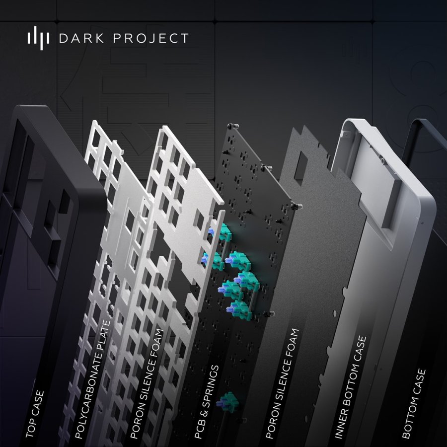 Dark Project DPKB_BUSHIDO_87_ISO tastatur Spil USB QWERTZ Dansk, Engelsk, Finsk, Tysk, Nordisk, Norsk, Spansk, Svensk, UK engelsk, UK international Sort #19