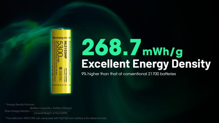 Nitecore NL2153HP genopladeligt batteri Lithium-Ion (Li-Ion) 5300 mAh 3,6 V #6
