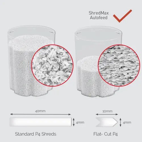 Rexel ShredMax AutoFeed+ 300X papirmakulator, P4, 300 ark, 25 l affaldsbeholder #6