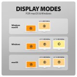 Axagon HMC-WL9 dockingstation Ledningsf�rt USB 3.2 Gen 2 (3.1 Gen 2) Type-C Gr� #10