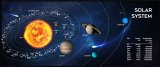 Musemtte GEMBIRD MP-SOLARSYSTEM-XL-01 Sort #5