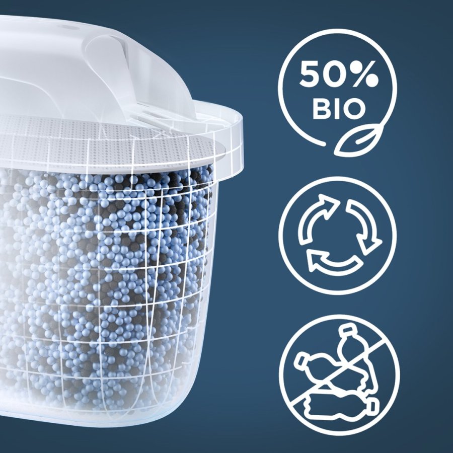 Brita Style Essential+1 Maxtra Pro PP filterkande (grafit) #7