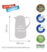 ROTPUNKT Termokande, 1,0 l, ristretto (sort) #2
