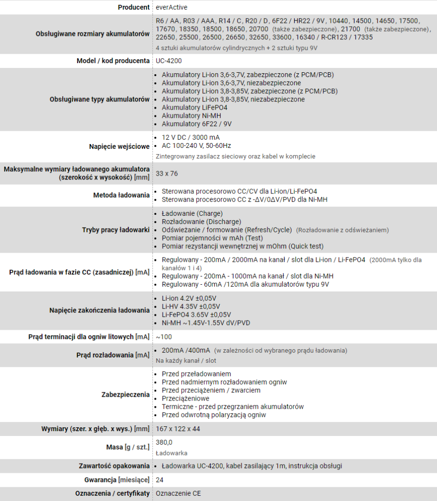 Batterioplader til Li-ion og Ni-MH genopladelige batterier everActive UC-4200 #4