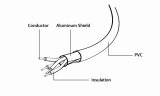 Gembird CC-USB2-AMLM-1M Lightning kabel Sort #5