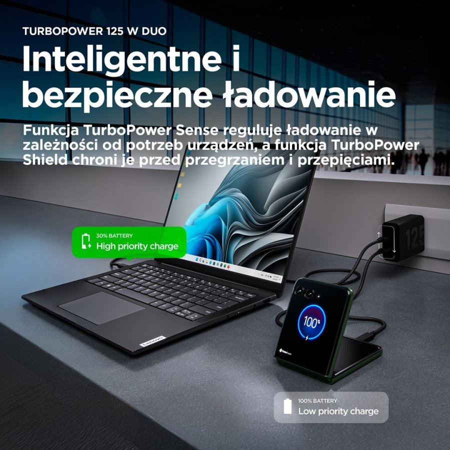 Motorola TurboPower 125W Duo Charger Universel Sort Vekselstrm Hurtig opladning Indendrs #6