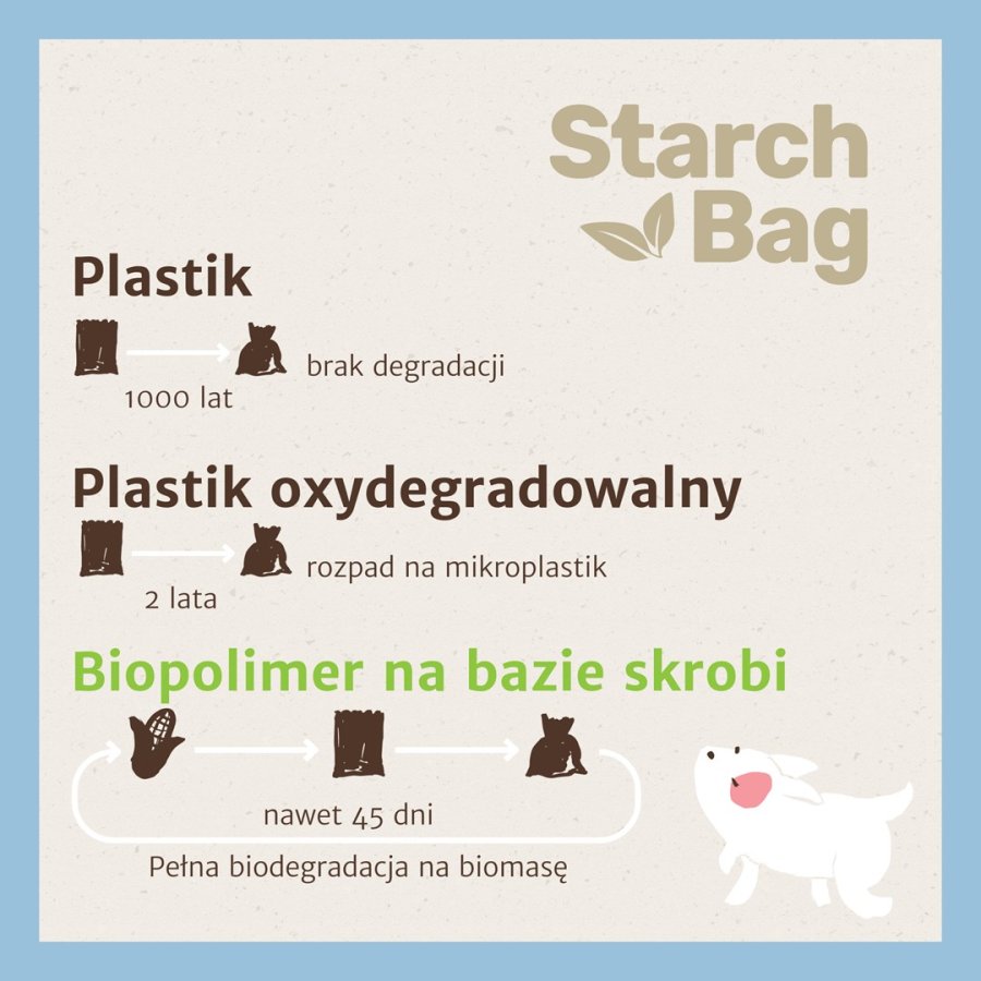 STARCHBAG BIO komposterbare poser til affring lilla  8x15 stk. #7