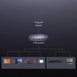 Ugreen ethernet-switch 6 porte 1 Gb/s med PoE - gr� #7