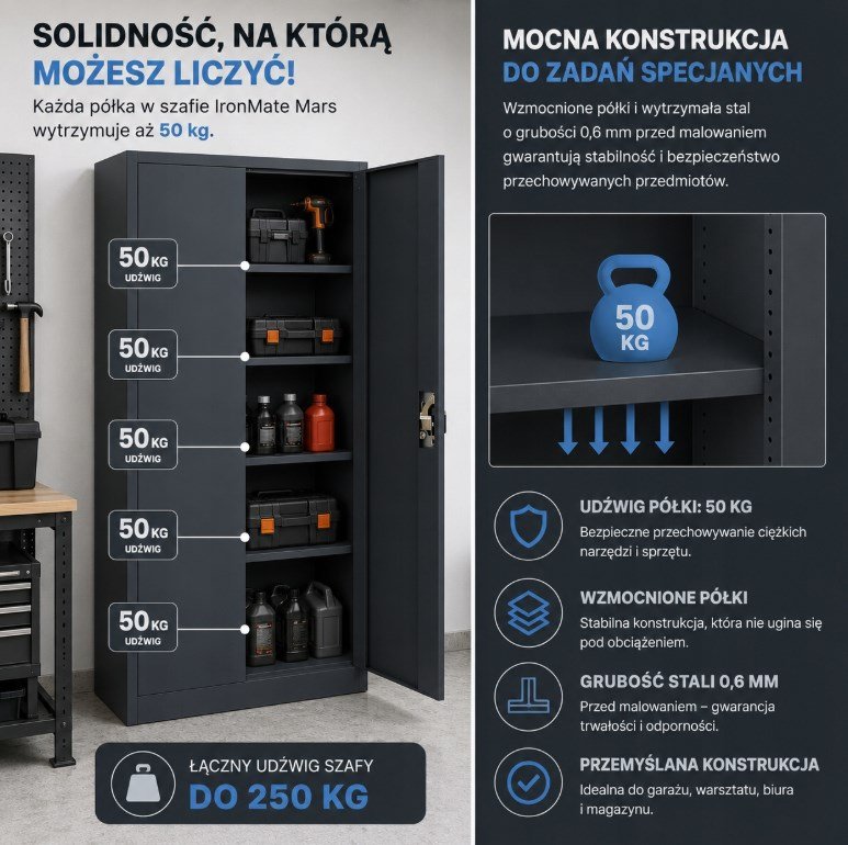 Iron Mate Garageskab Iron Mate Mars 185 x 90 x 45 Antracit Premium #8