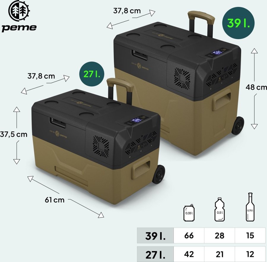 Peme Expedition 39 L k�leboks Elektrisk Brun #20
