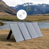 Anker 625 solpanel 100 W #4