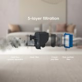 Electrolux ES52C212XN stav stvsuger & elektrisk kost Stick vakuum Batteri Dry Cyclonisk, Stof, Skum Posels 0,5 L 0 W Grn #14