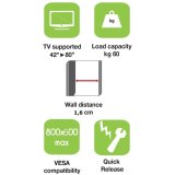 Techly ICA-PLB 860 tv-beslag 2,03 m (80