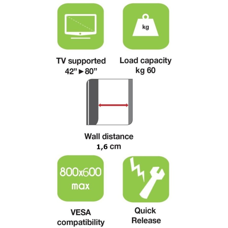 Techly ICA-PLB 860 tv-beslag 2,03 m (80