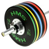 HMS Fitness BTBR SET #22