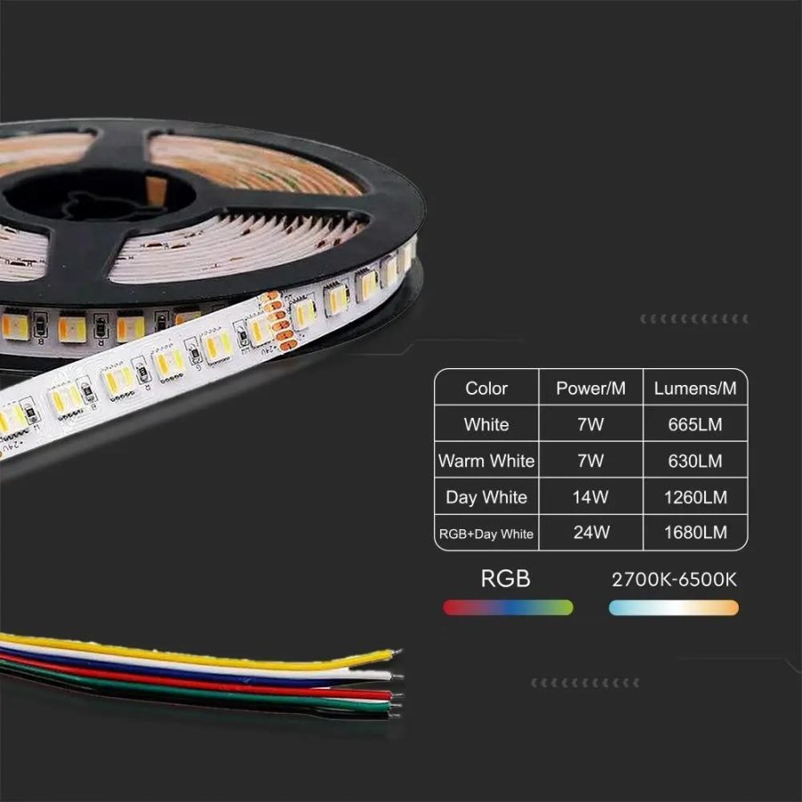 LED-strimmel V-TAC SMD5050 60LED 24V RGB+CCT 5i1 VT-5050 60 1680lm #2