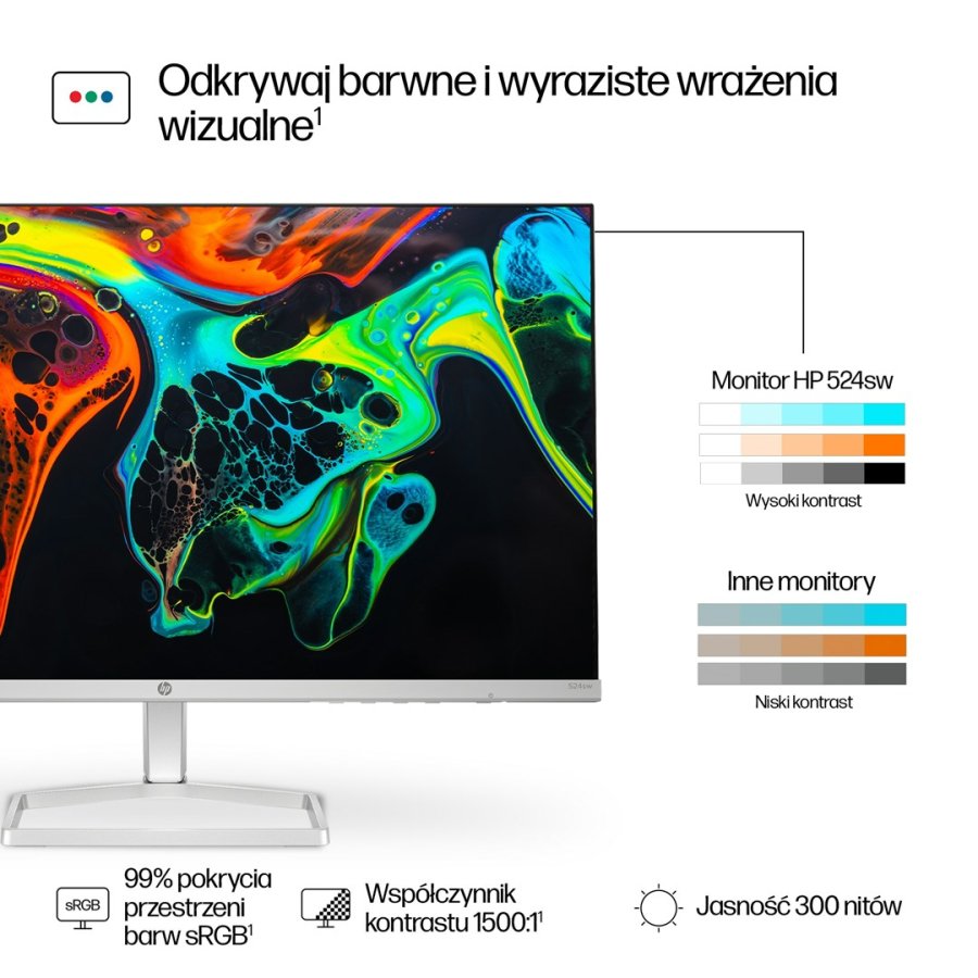 HP 23,8