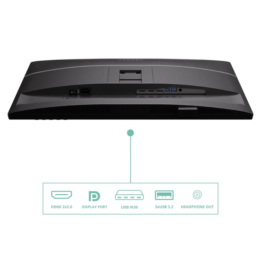 AOC Q27P4U computerskrm 68,6 cm (27