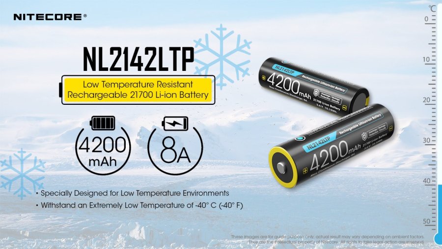 Nitecore NL2142LTP genopladeligt batteri Lithium-Ion (Li-Ion) 4200 mAh 3,6 V #13