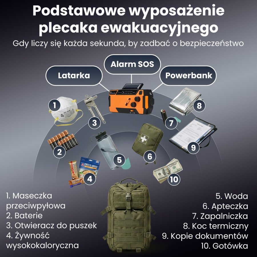 Extralink RADIO AWARYJNE SOLARNE Z KORBKA DYNAMO POWERBANK 4000MAH Z LATARKA SOS SR-4000 B�rbar Analog Sort, Orange #46