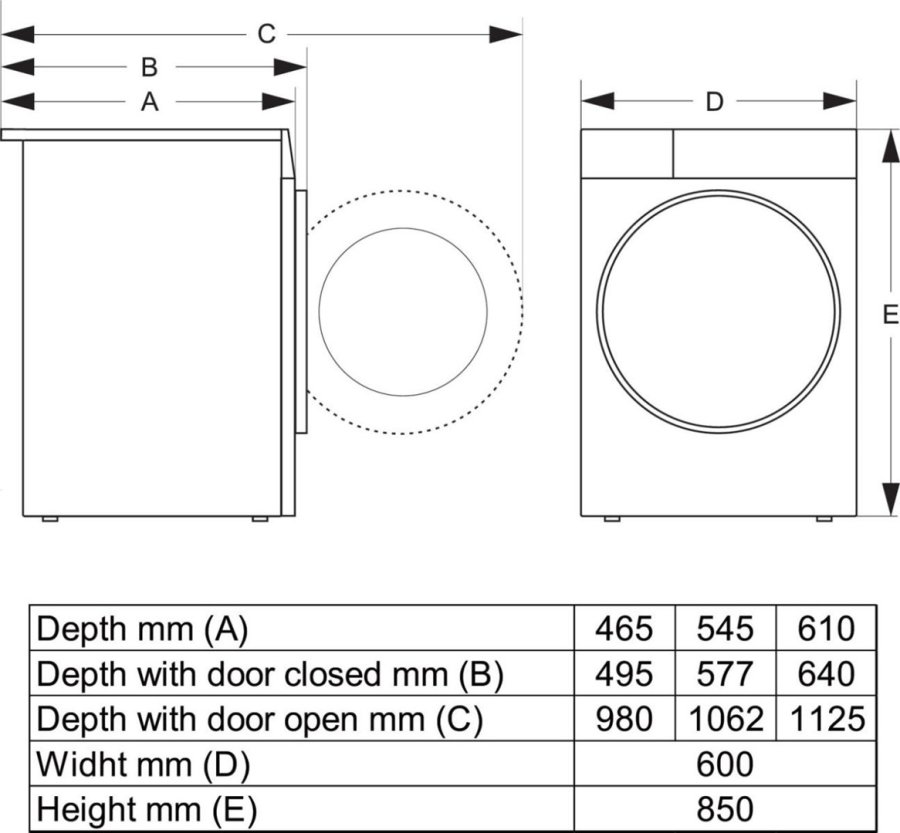 Vaskemaskine GORENJE WPNEI84SASWIFI/PL #7