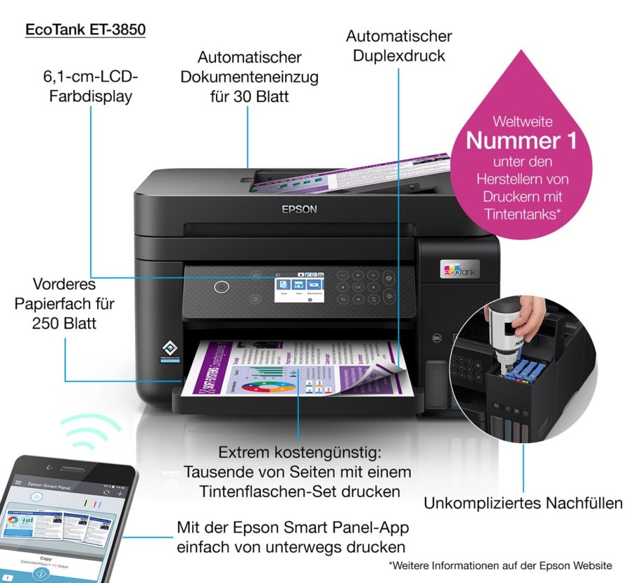 Epson EcoTank ET-3850 Inkjet A4 4800 x 1200 dpi 33 sider pr. minut Wi-Fi #23