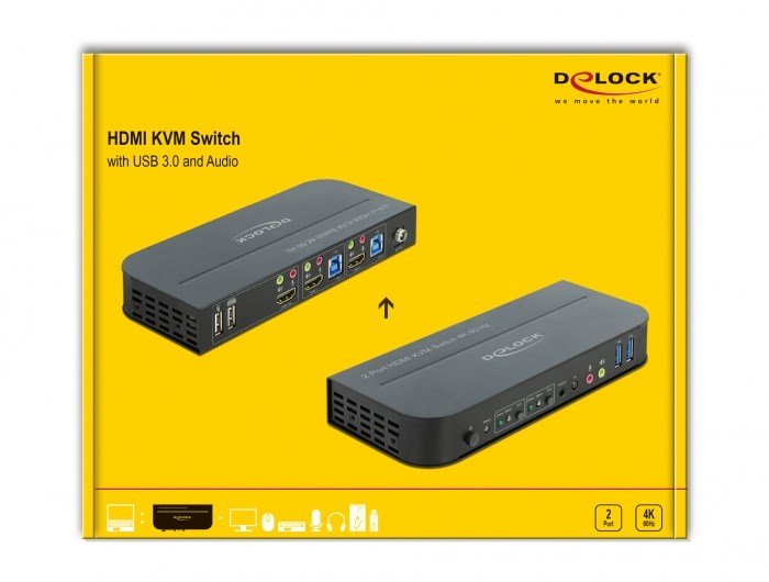 DeLOCK 11481 KVM Switch Sort #4