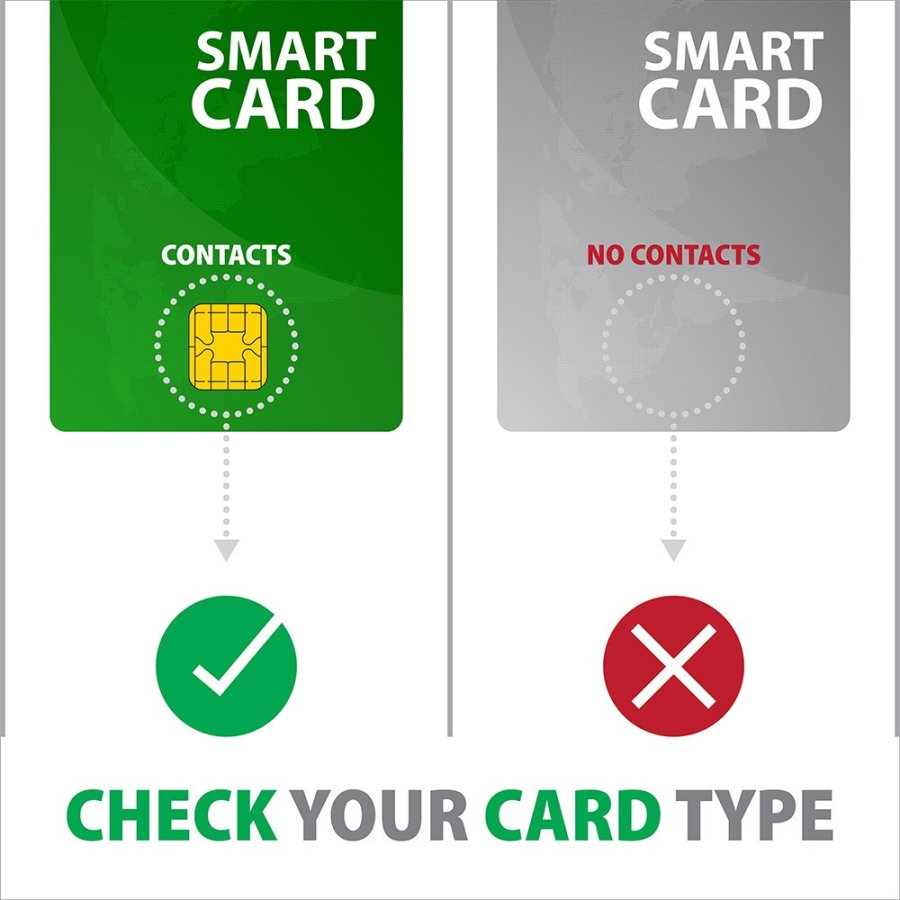 Axagon CRE-SM3SD USB Smart card & SD/microSD/SIM Flat smartcard lser Indendrs USB 2.0 Sort #7