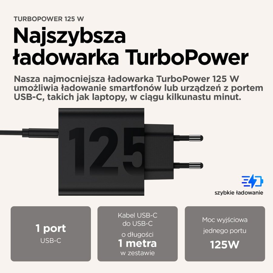 Motorola TurboPower 125W Universel Sort Vekselstrm Hurtig opladning Indendrs #4