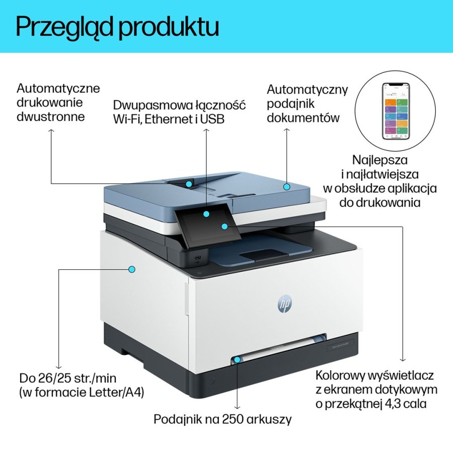 HP LaserJet Pro 3302sdw Tr�dl�st Multifunction Farve Printer, Kopimaskine, scanner; Dupleks #4