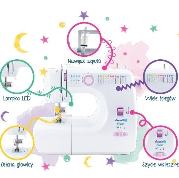 LENA 2019 Mekanisk symaskine ucznik #4