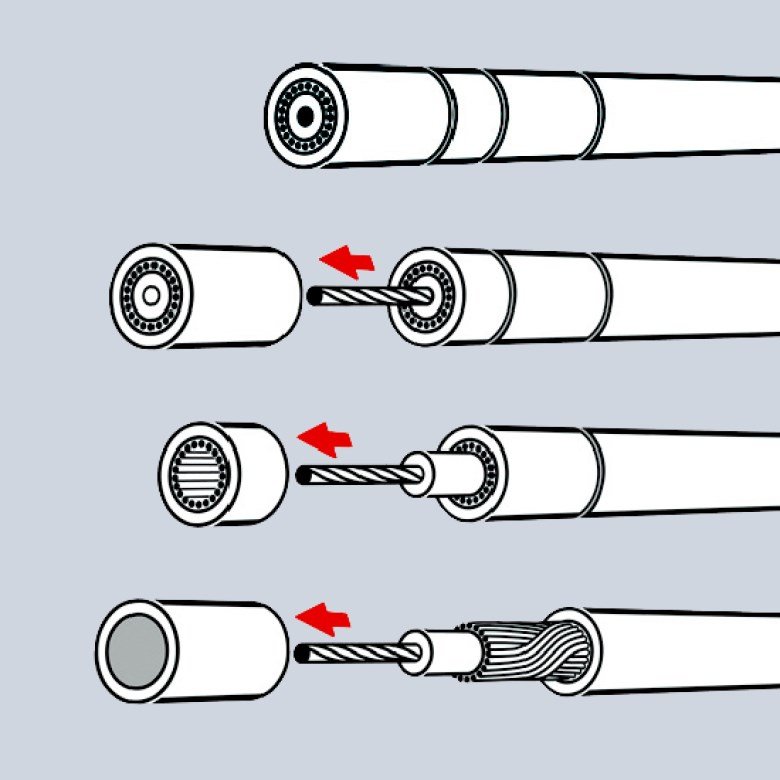 Knipex 16 60 05 kabelstripper Sort #5