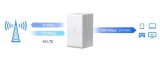 Mercusys MB110-4G trdls router Ethernet Enkelt band (2,4 GHz) Hvid #5