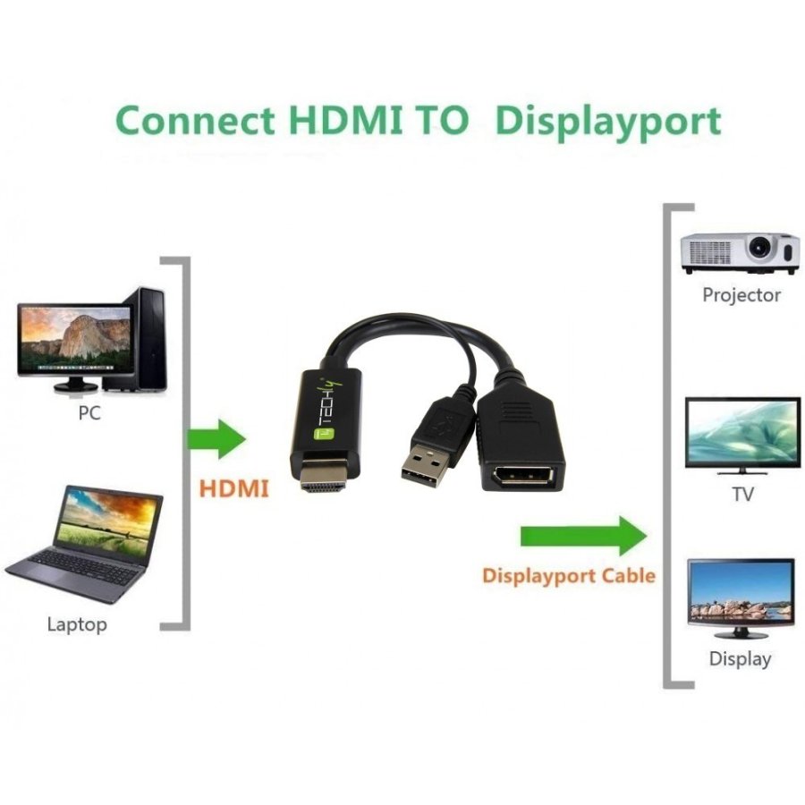 Techly ICOC HDMI-DP12A video omformer 4096 x 2160 pixel #5