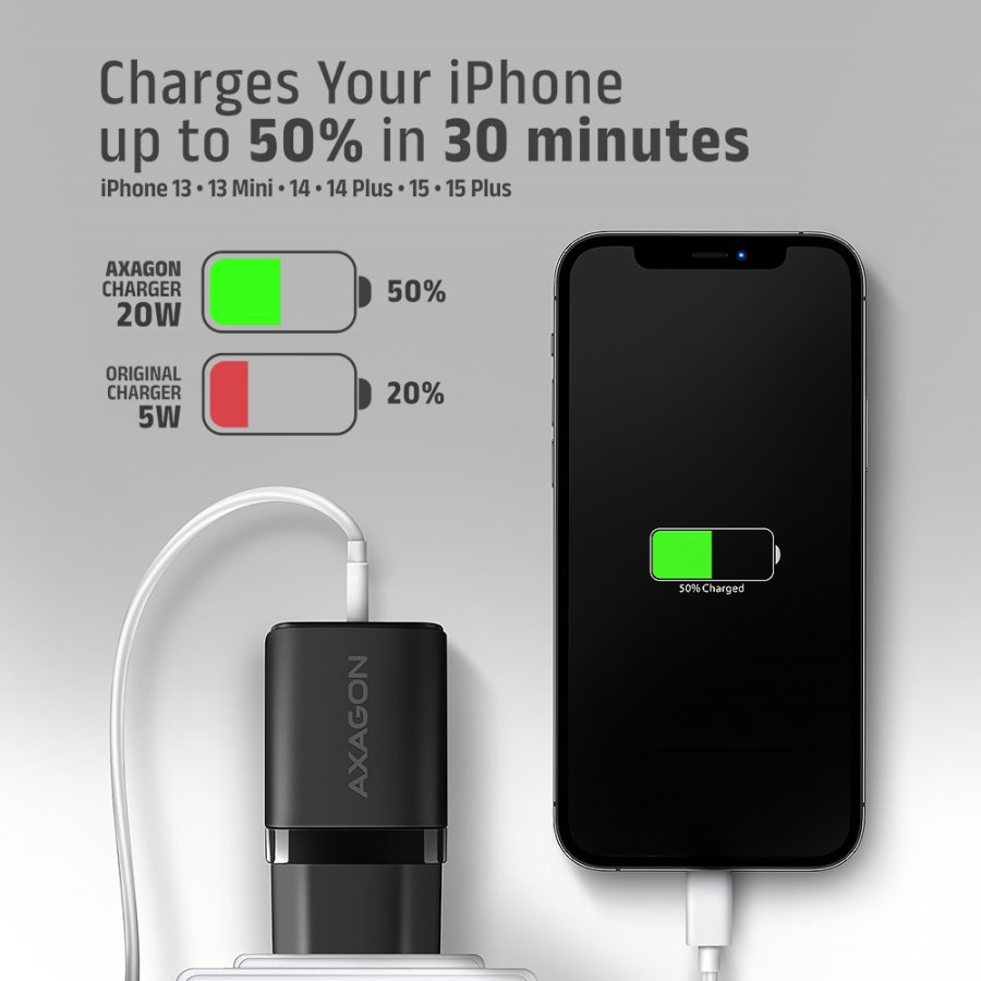 Axagon ACU-PQ20 wall charger QC3.0/AFC/FCP+ PD type-C 20 W - schwarz - USB Typ C Mobiltelefon, Smartphone, SmartWatch, Tablet, Universel Sort Vekselstrm Hurtig opladning Indendrs #8