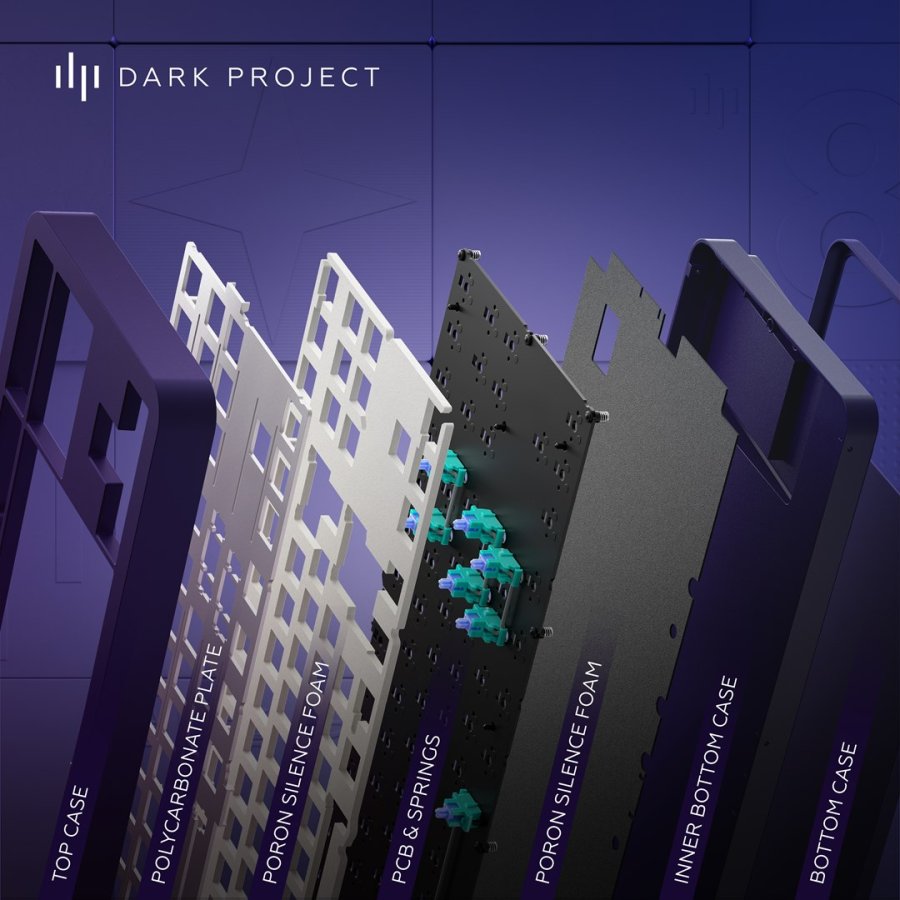 Dark Project ALU87B Celestial, G3MS Voidstone Switch, UK/DE/AT/ES/IT/FI/NO/SE/DK tastatur Spil USB QWERTZ Dansk, Engelsk, Tysk, Italiensk, Nordisk, Norsk, Spansk, Svensk, UK engelsk Lilla #22