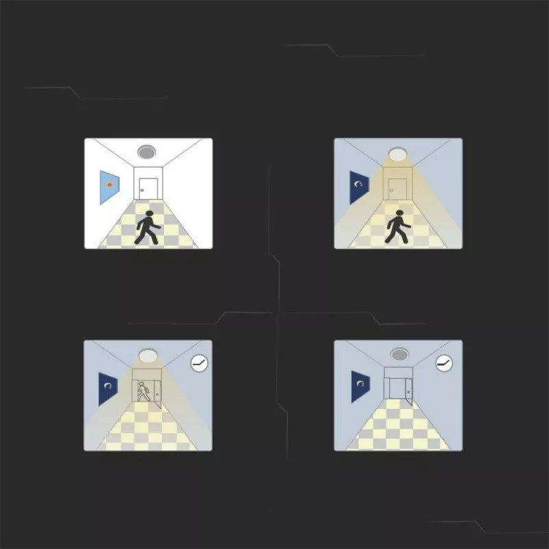 Plafond V-TAC VT-8630S overflademonteret 36W LED IP44 42x42cm bevgelsesdetektor 4000K 3820lm (SKU 76741) Sort #9