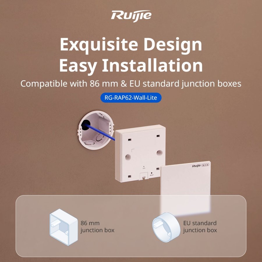Ruijie Networks RG-RAP62-WALL-LITE WLAN adgangspunkt 2974 Mbit/s Hvid Str�m over Ethernet (PoE) #12