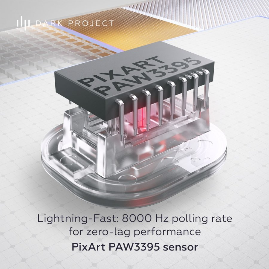 Dark Project DPP_NOVUS_PRO_BB mus Spil Ambidextrous RF Wireless + USB Type-C Optisk 26000 dpi #9