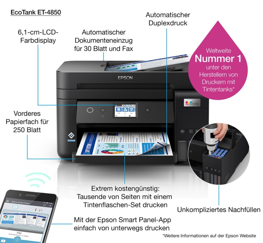 Epson EcoTank ET-4850 Inkjet A4 4800 x 1200 dpi 33 sider pr. minut Wi-Fi #28