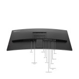 Lenovo ThinkVision P40WD-40 computersk�rm 100,8 cm (39.7