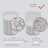 Rexel ShredMax AutoFeed+ 150M automatisk makulator, P5, 150 ark, 15 l affaldsbeholder #6