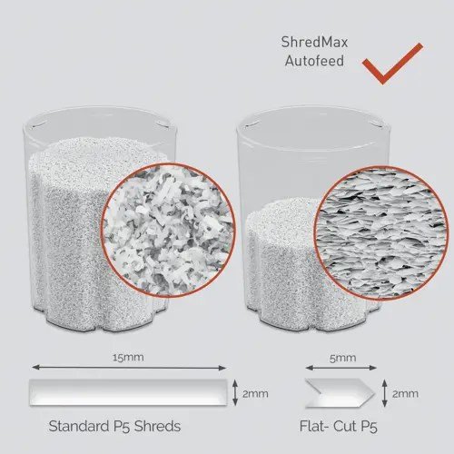 Rexel ShredMax AutoFeed+ 150M automatisk makulator, P5, 150 ark, 15 l affaldsbeholder #6
