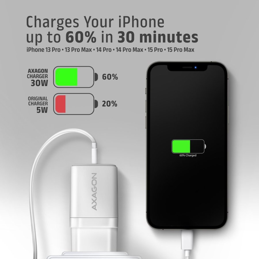 Axagon ACU-PQ30W Ladegert QC3.0.4.0/AFC/FCP/PPS/Apple+ PD USB-C 30W - wei - USB Typ C Mobiltelefon, Smartphone, SmartWatch, Tablet, Universel Hvid Vekselstrm Hurtig opladning Indendrs #8