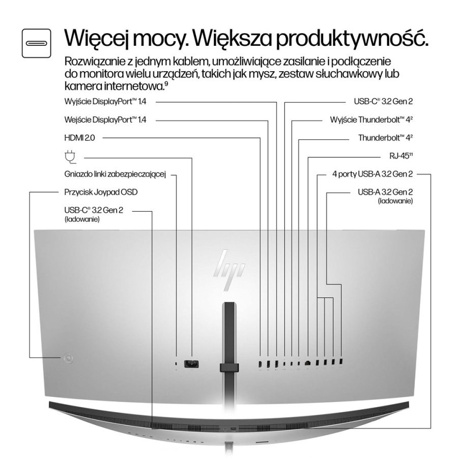 HP Series 7 Pro 37,5