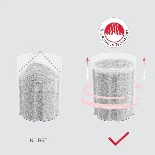 Rexel ShredMax AutoFeed+ 150M automatisk makulator, P5, 150 ark, 15 l affaldsbeholder #3